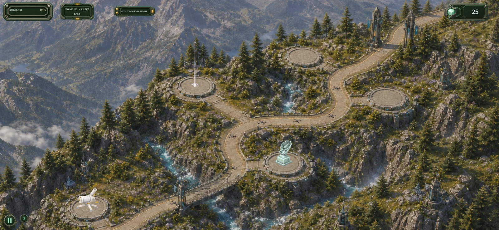 Mountain Relay's high-altitude infrastructure and defensive platforms.